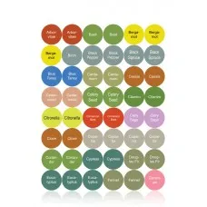 Essential Oil Cap Stickers